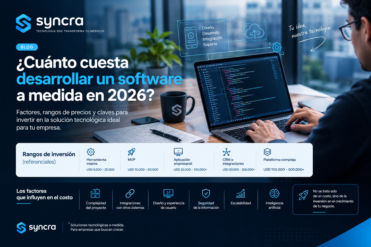 ¿Cuánto cuesta desarrollar un software a medida en 2026?