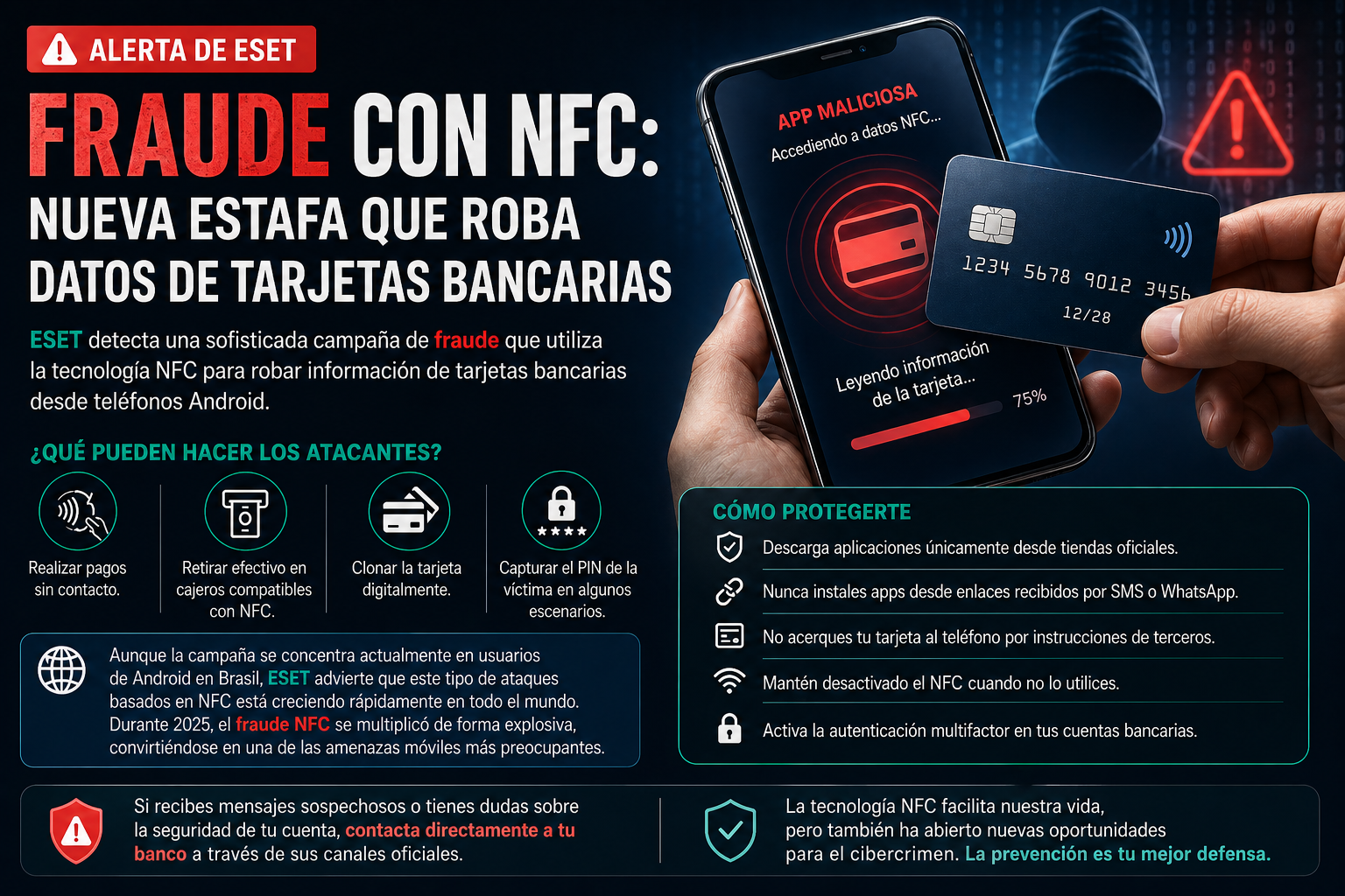 Fraude con NFC: ESET alerta sobre nueva estafa que roba datos de tarjetas bancarias