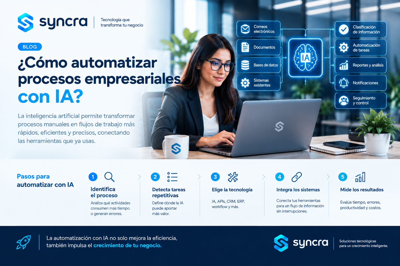 ¿Cómo automatizar procesos empresariales con IA?